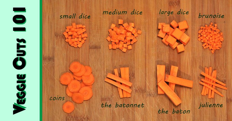 Veggie Cuts V3