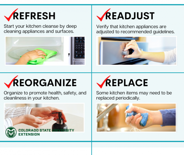 Kitchen-Cleanse-Checklist_FB-1-600x503