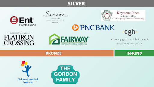 FISH Embracing Hope Sponsorship Slides Updated 07.28.25 - pg2